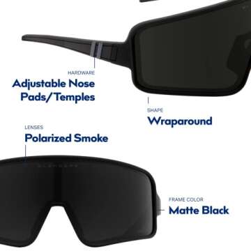 Blenders Eyewear Eclipse – Polarized Sunglasses – Wrap-Around Lens – 100% UV Protection – Unisex – Concord Fast