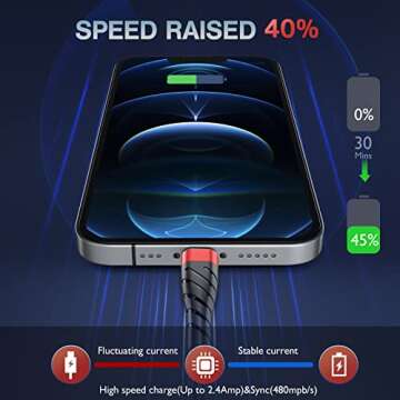 OIITH Apple MFi Certified iPhone Charger Cable 3 Pack 10 Ft, Extra Long Lightning Charging Cord, Fas...