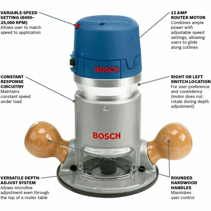 BOSCH 1617EVS 2.25 HP Electronic Router with Power