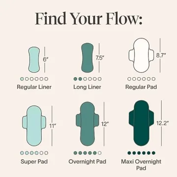 Cora Organic Cotton Ultra Thin Period Pads Super Absorbent