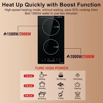 ECOTOUCH 2 Burner Induction Cooktop 3500W Sleek Design