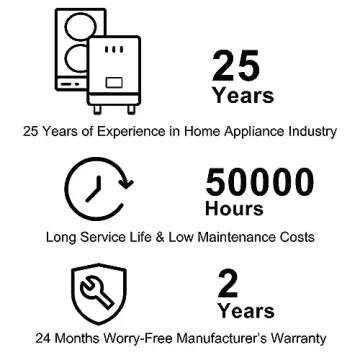 ECOTOUCH 2 Burner Induction Cooktop 3500W Sleek Design