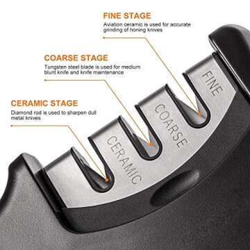 3-Stage Kitchen Knife Sharpener,Professional Knife Sharpening Tool to Restore Non-Serrated Blades Quickly，Helps Repair, Restore and Polish Blades Kitchen,Knife Accessories