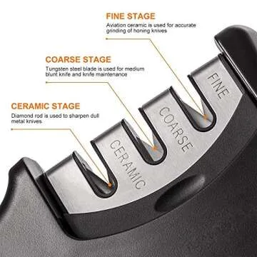 3-Stage Kitchen Knife Sharpener,Professional Knife Sharpening Tool to Restore Non-Serrated Blades Quickly，Helps Repair, Restore and Polish Blades Kitchen,Knife Accessories