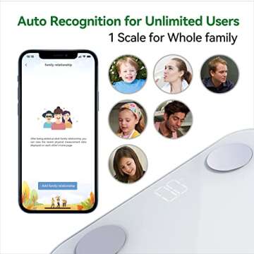 TEGEEM Body Fat Scale, Smart Scales for Body Weight, Wireless Digital Bathroom Scale, Accurate BMI Weight Scale Body Fat Analyzer, Body Composition Monitor Health with Smartphone APP, xxlbs（2PS）