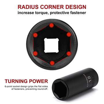 CASOMAN 3/8" Drive Impact Socket Set, 48 Piece Standard SAE and Metric Sizes (5/16-Inch to 3/4-Inch and 8-22 mm), 6 Point, Cr-V Steel Socket Set