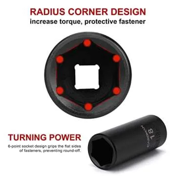 CASOMAN 3/8" Drive Impact Socket Set, 48 Piece Standard SAE and Metric Sizes (5/16-Inch to 3/4-Inch and 8-22 mm), 6 Point, Cr-V Steel Socket Set