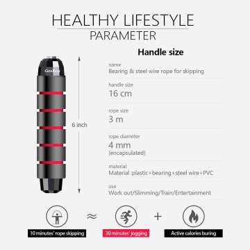 GoxRunx Speed Jump Rope for Fitness - Tangle-Free