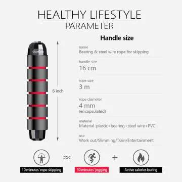 GoxRunx Speed Jump Rope for Fitness - Tangle-Free