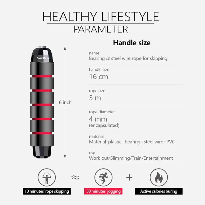 GoxRunx Speed Jump Rope for Fitness - Tangle-Free