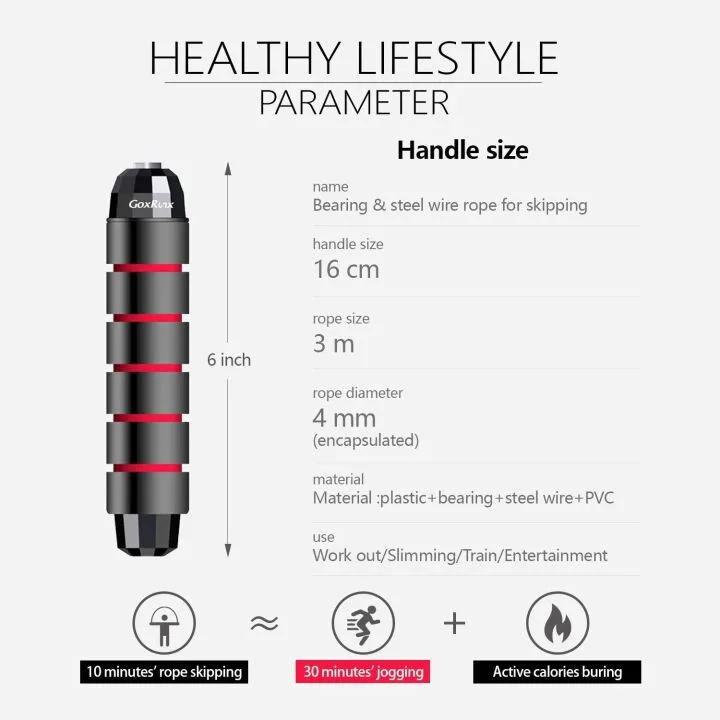 GoxRunx Speed Jump Rope for Fitness - Tangle-Free