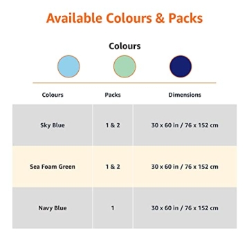 Shop Amazon Basics 100% Cotton Beach Towels, 2-Pack