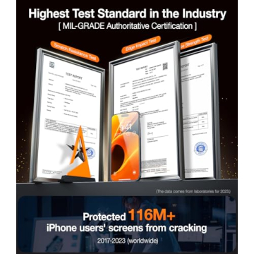 UltraGlass iPhone 15 Pro Max Screen Protectors