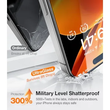 UltraGlass iPhone 15 Pro Max Screen Protectors