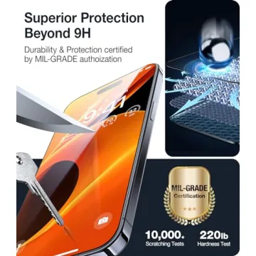 UltraGlass iPhone 15 Pro Max Screen Protectors