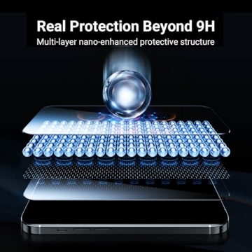 UltraGlass iPhone 15 Pro Max Screen Protectors