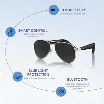 GetD Polarized Smart Bluetooth Sunglasses with Built-in Speaker