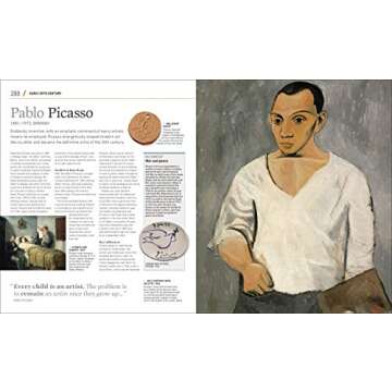 Artists: Their Lives and Works (DK History Changers)