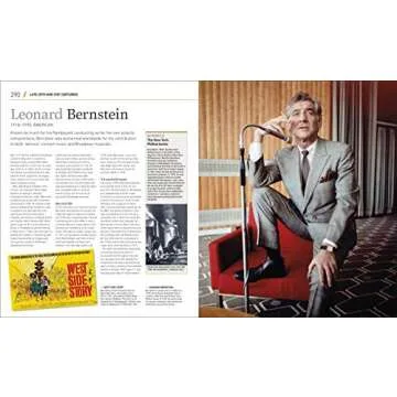 Artists: Their Lives and Works (DK History Changers)