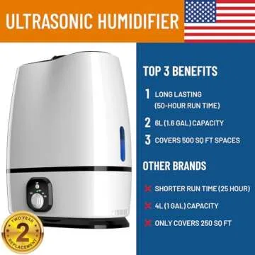 Everlasting Comfort Cool Mist Humidifiers for Bedroom 6L - Humidifier Large Room No-Filter, Quiet Ai...