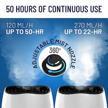 Everlasting Comfort Cool Mist Humidifiers for Bedroom 6L - Humidifier Large Room No-Filter, Quiet Air Humidifier for Plants, Baby, Allergies, Dry Skin, Congestion, 50 Hr Run Time, Easy Clean