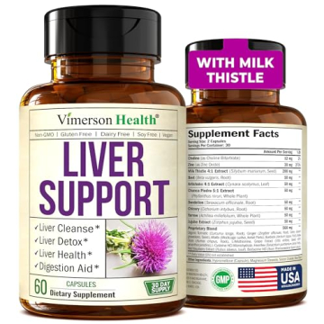 Milk Thistle Liver Detox & Cleanse - Herbal Support for Vitality