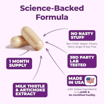 Milk Thistle Liver Detox Supplement - Herbal Support & Cleanse