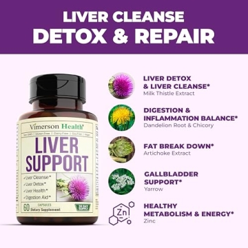 Milk Thistle Liver Detox Supplement - Herbal Support & Cleanse