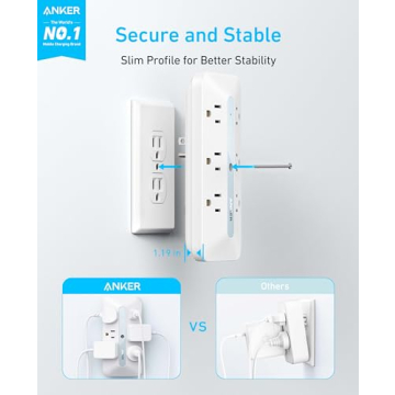 Anker 10-in-1 Wall Charger with Surge Protection