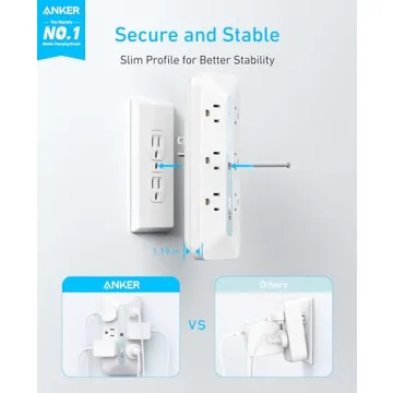 Anker 10-in-1 Wall Charger with Surge Protection