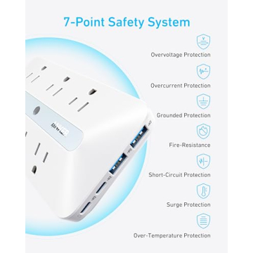 Anker 10-in-1 Wall Charger with Surge Protection