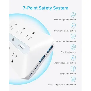 Anker 10-in-1 Wall Charger with Surge Protection
