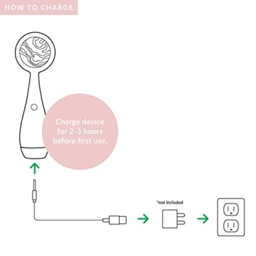 PMD Clean Pro RQ - Smart Facial Cleansing Device with Silicone Brush & Rose Quartz Gemstone ActiveWarmth Anti-Aging Massager - Waterproof - SonicGlow Vibration - Clear Pores & Blackheads