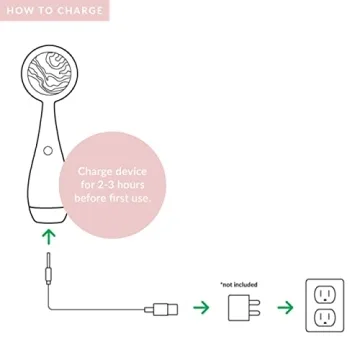 PMD Clean Pro RQ - Smart Facial Cleansing Device with Silicone Brush & Rose Quartz Gemstone ActiveWarmth Anti-Aging Massager - Waterproof - SonicGlow Vibration - Clear Pores & Blackheads