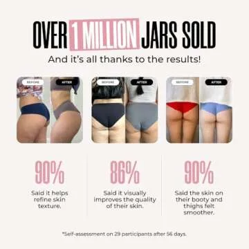 B-TIGHT Leave-On Mask - Reduces Cellulite and Tightens Skin