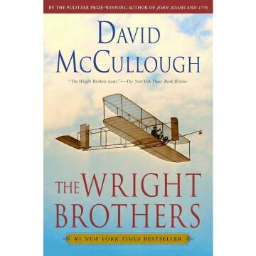Wright Brothers' Legacy in Aviation History