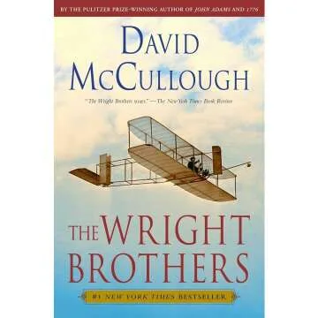 Wright Brothers' Legacy in Aviation History