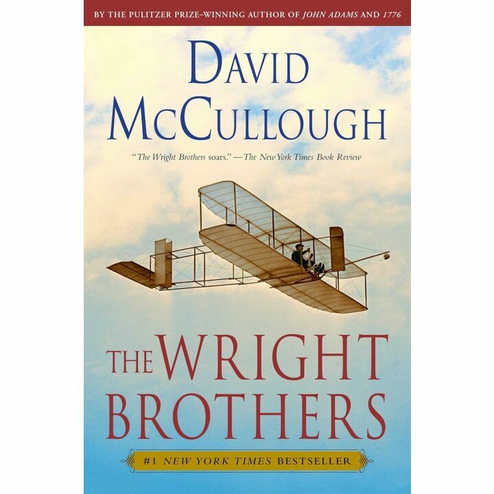 Wright Brothers' Legacy in Aviation History