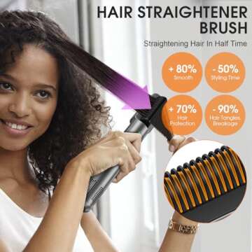 AOMEES Professional Hot Air Styler & Drying System, 6 in 1 Powerful Hair Dryer Brush • Styling Without Heat Damage, with Air Curler, Hair Dryer, Volumizer Brush, Hair Straightener Brush, Smooth Comb