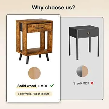 Stylish GYIIYUO Nightstands with Easy Assembly and Storage