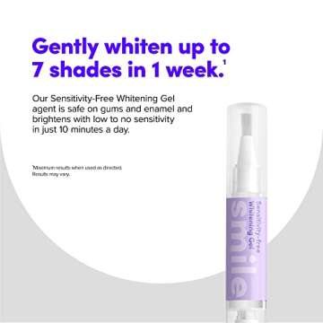 SmileDirectClub Ultra-Gentle Sensitivity-Free Teeth Whitening Kit with Wireless 20-LED Light - Gel Sensitive Teeth, Safe on Gums and Enamel, 0.17 Fl Oz (Pack of 2), 0.34 Fl Oz, Pack 2