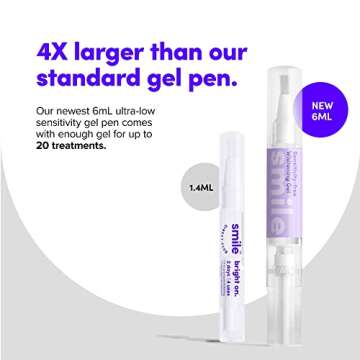 SmileDirectClub Ultra-Gentle Sensitivity-Free Teeth Whitening Kit with Wireless 20-LED Light - Gel Sensitive Teeth, Safe on Gums and Enamel, 0.17 Fl Oz (Pack of 2), 0.34 Fl Oz, Pack 2