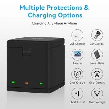 TELESIN 2-Pack GoPro Batteries & 3-Channel Charger