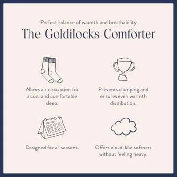 Brooklinen Lightweight Luxury Down Comforter, 100% Natural Canadian Duck Down Duvet Insert - 650 Fill Power, 100% Cotton Shell, King/Cali King Size Comforter for Warm Sleepers