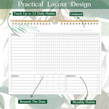 Habit Tracker Calendar- 12 Months Undated Daily Weekly & Monthly Period Habit Tracker Journal, Greenery Floral, Spiral Binding with Writable Goals Habits Track and Self Care Office Supplies. 8"x10"