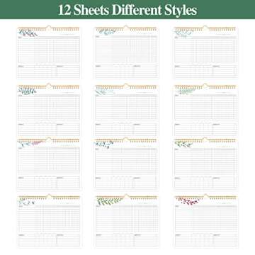 Habit Tracker Calendar- 12 Months Undated Daily Weekly & Monthly Period Habit Tracker Journal, Greenery Floral, Spiral Binding with Writable Goals Habits Track and Self Care Office Supplies. 8"x10"