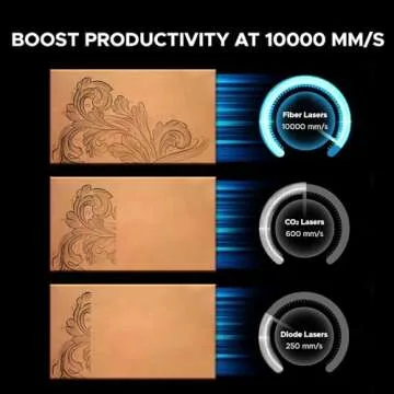 OMTech 60W Fiber Laser Engraver for Custom Metal Designs