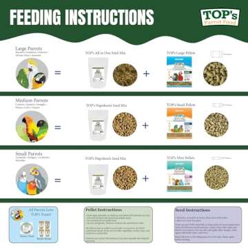 TOP's All in One Seed Mix for Large Birds - Organic & Non-GMO