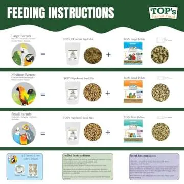 TOP's All in One Seed Mix for Large Birds - Organic & Non-GMO