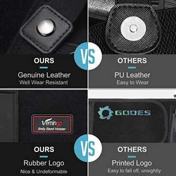 Vemingo Upgraded Conceal Carry Holster Breathable Neoprene Belly Band Holster for Concealed Carry, Glock 19, 17, 42, 43, P238, Ruger LCP, Pistols Waistband Holster for Women and Men